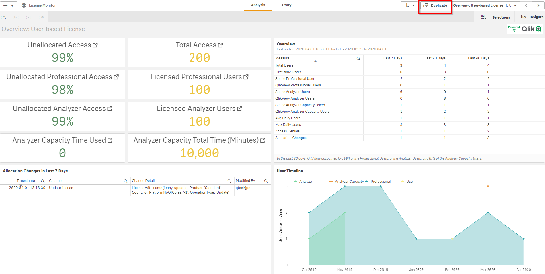 Analyze_Audit_License_Allocations_HUB_License_Monitor_App_Overview_Duplicate.png