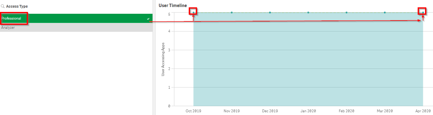 Analyze_Audit_License_Allocations_HUB_License_Monitor_App_Overview_ProfessionalTrend.png