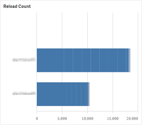 capacity_planning_system_18.png