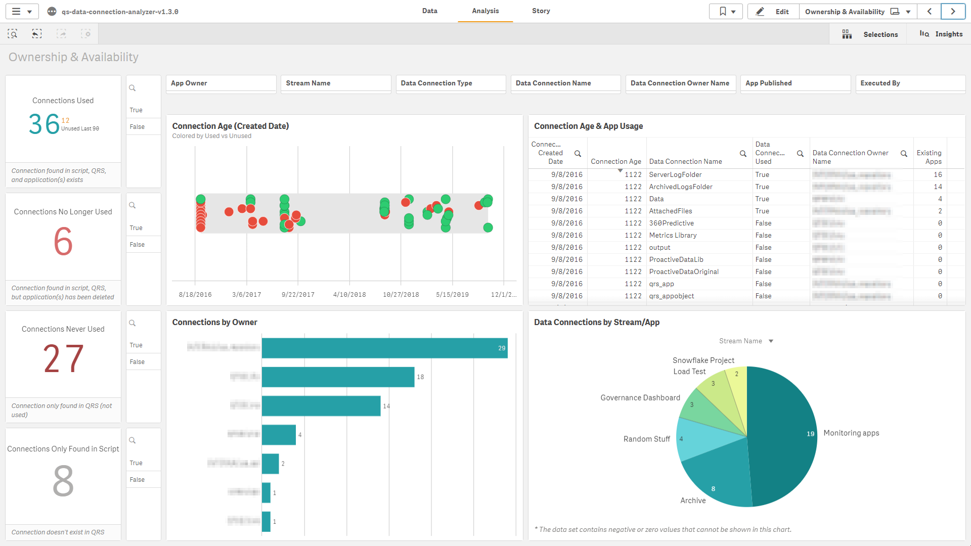 qs-data-connection-analyzer-3.png